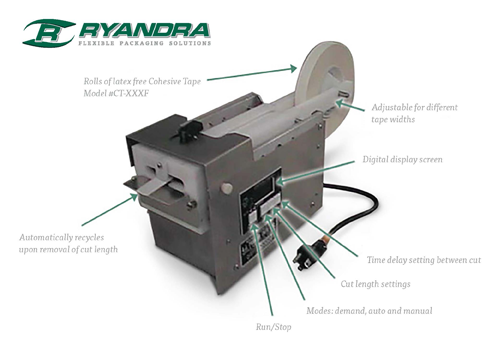 cohesive-tape-dispenser-Ryandra